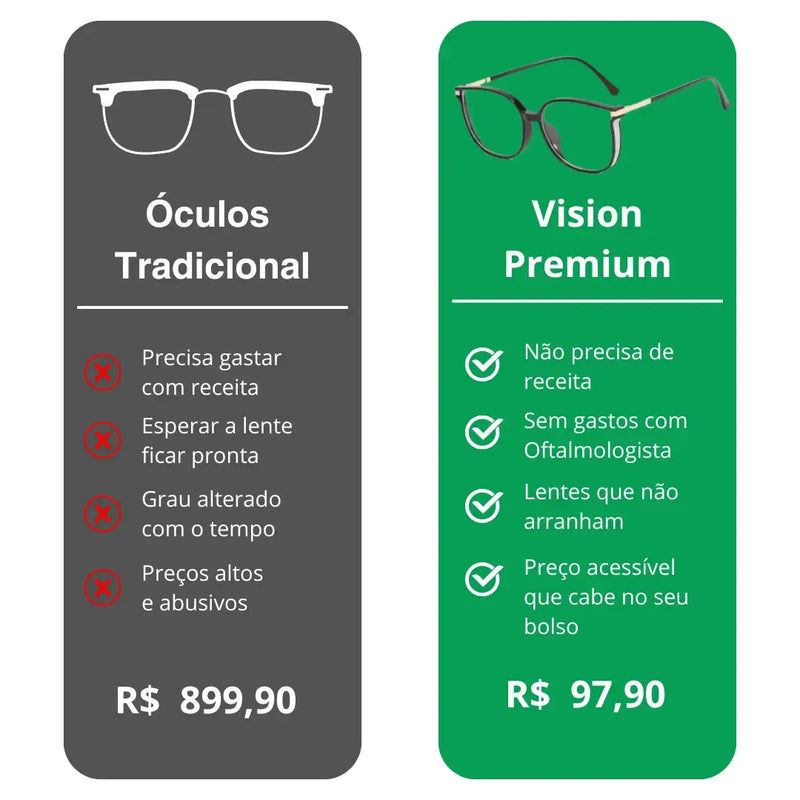 Lentes de Visión Multifocales Premium ¡Se Adaptan a su Vista! + Regalo exclusivo [COMPRA 1 LLEVATÉ 2]